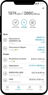 рекламна визия