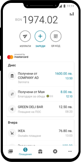 рекламна визия